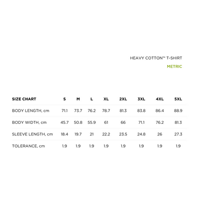 size_chart_metric